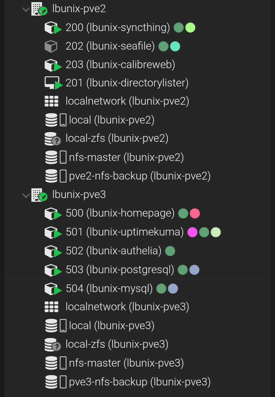 cluster image two